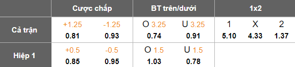 Nhận định, soi kèo Stocksund vs Assyriska United, 00h00 ngày 5/6: Tìm lại nụ cười - Ảnh 5