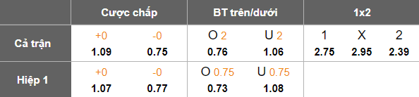 Nhận định, soi kèo Tokyo Verdy vs Kashiwa Reysol, 17h00 ngày 4/6: Khách đáng tin - Ảnh 4