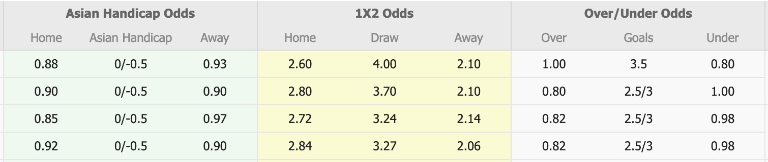 Nhận định, soi kèo Adelaide City vs North Eastern Metrostars, 17h00 ngày 6/6: Củng cố ngôi đầu - Ảnh 1