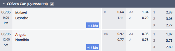 Nhận định, soi kèo Angola vs Namibia, 23h00 ngày 5/6: Tiếp đà bất bại - Ảnh 1