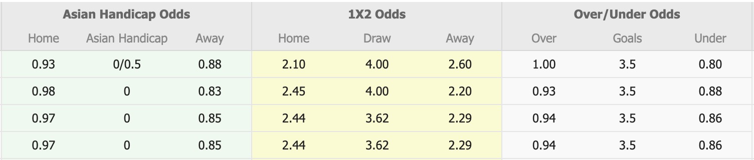 Nhận định, soi kèo Garuda vs Port Darwin, 16h00 ngày 6/6: Tưng bừng bàn thắng - Ảnh 1