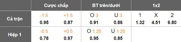Nhận định, soi kèo Hong Kong vs Nepal, 19h00 ngày 5/6: Tin vào cửa dưới - Ảnh 4