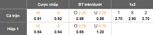 Nhận định, soi kèo Úc vs Nhật Bản, 18h10 ngày 5/6: Quyền tự quyết - Ảnh 5