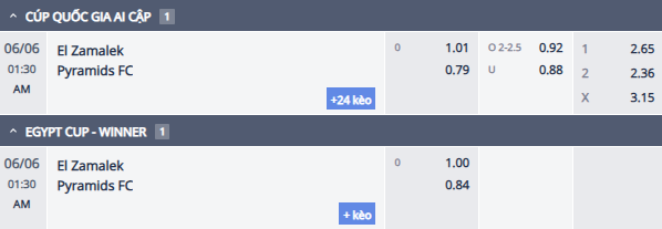 Nhận định, soi kèo Zamalek vs Pyramids, 0h00 ngày 6/6: Khách tự tin - Ảnh 1