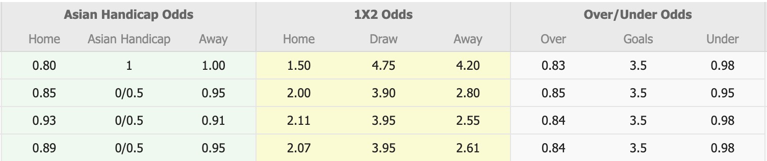 Nhận định, soi kèo Perth Glory FC Am vs Perth S.C, 14h00 ngày 7/6: Tiếp tục sa sút - Ảnh 1
