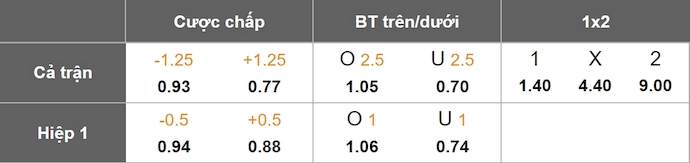 Nhận định, soi kèo Venezuela vs Bolivia, 5h00 ngày 7/6: Phục thù - Ảnh 1