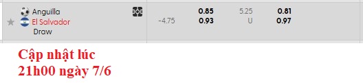 Nhận định, soi kèo Anguilla vs El Salvador, 2h00 ngày 8/6: Quá phế - Ảnh 6