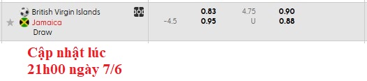 Nhận định, soi kèo British Virgin vs Jamaica, 2h00 ngày 8/6: Thắng không quá đậm - Ảnh 5