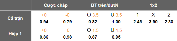 Nhận định, soi kèo Caboolture Sports vs Logan Lightning, 15h00 ngày 7/6: Khó tin cửa trên - Ảnh 5