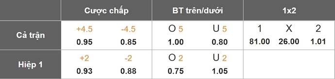 Nhận định, soi kèo Cayman Islands vs Honduras, 2h00 ngày 8/6: Quá khác biệt - Ảnh 1