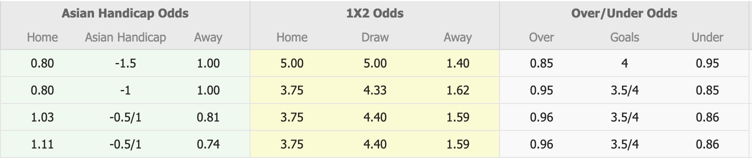 Nhận định, soi kèo Ipswich City vs Broadbeach United, 13h45 ngày 8/6: Tưng bừng bắn phá - Ảnh 1