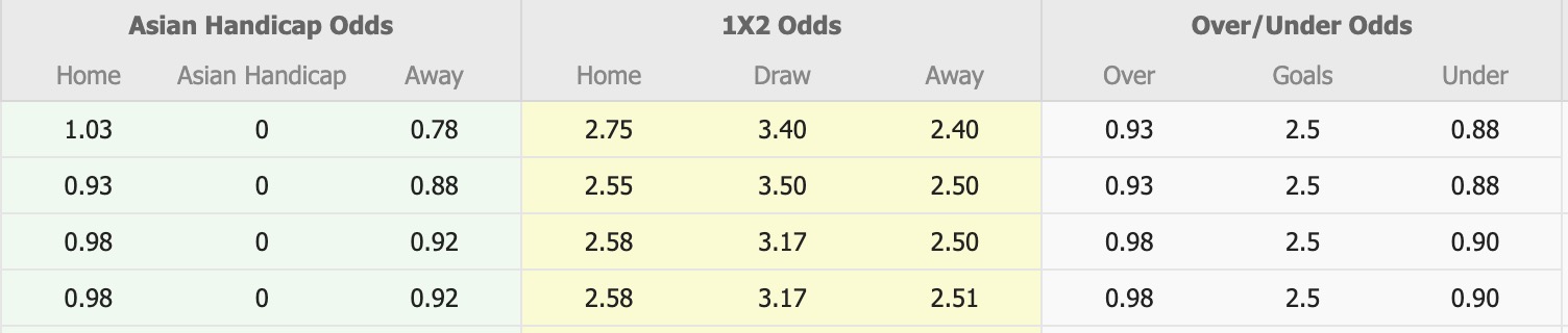 Nhận định, soi kèo Jubilo Iwata vs Shonan Bellmare, 12h00 ngày 8/6: Tạm biệt Jubilo Iwata - Ảnh 1