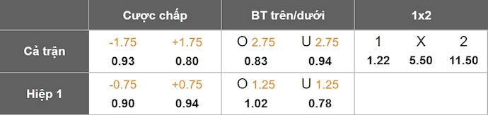 Nhận định, soi kèo Suriname vs Puerto Rico, 5h00 ngày 7/6: Giữ chắc ngôi đầu - Ảnh 6