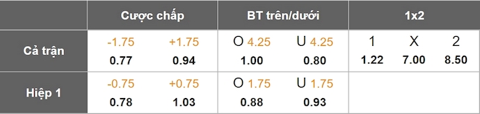 Nhận định, soi kèo Bolivar vs GV San Jose, 4h15 ngày 9/6: Hướng tới ngôi đầu - Ảnh 7