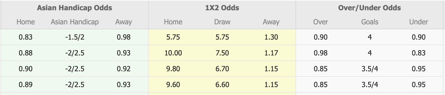 Nhận định, soi kèo Melbourne Victory FC Am vs Avondale FC, 14h00 ngày 9/6: Đánh chiếm Top1 - Ảnh 1