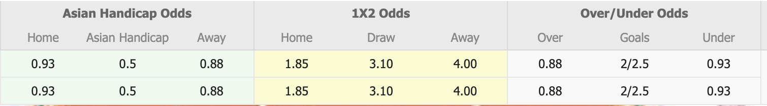 Nhận định, soi kèo Nữ Hyundai Steel Red Angels vs Nữ Mungyeong Sangmu, 17h00 ngày 9/6: Kịch bản chia điểm - Ảnh 1