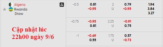 Nhận định, soi kèo Algeria vs Rwanda, 2h00 ngày 10/6: Kịch bản cũ - Ảnh 4