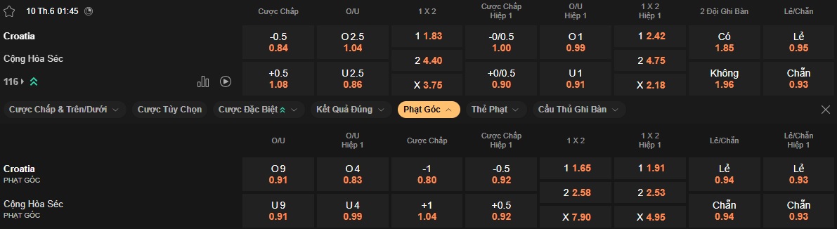 Nhận định, soi kèo Croatia vs CH Séc, 01h45 ngày 10/6: Chặn đà tiến CH Séc - Ảnh 5