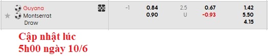 Nhận định, soi kèo Guyana vs Montserrat, 7h00 ngày 11/6: Cơ hội của chủ nhà - Ảnh 5