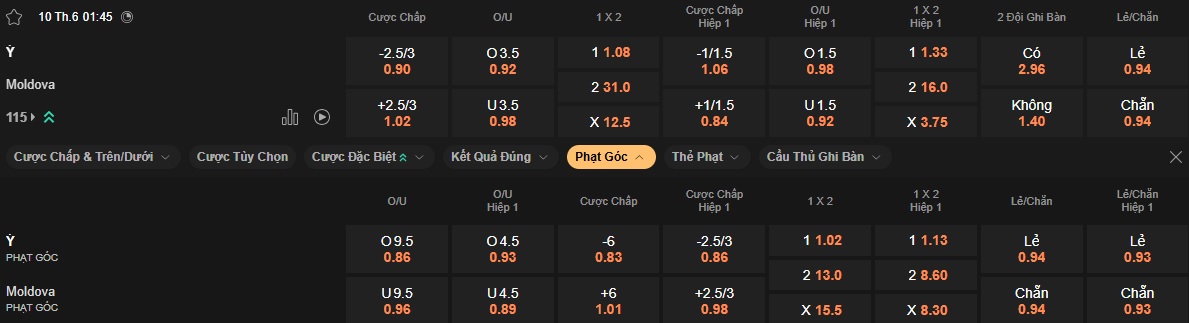 Nhận định, soi kèo Italia vs Moldova, 01h45 ngày 10/6: Azzurri bừng tỉnh - Ảnh 5