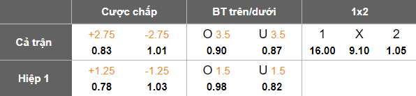 Nhận định, soi kèo Liechtenstein vs Scotland, 22h30 ngày 9/6: Tìm lại niềm vui - Ảnh 4