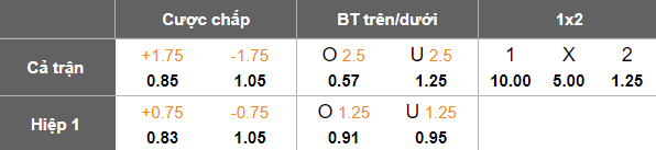 Nhận định, soi kèo U20 Panama vs U20 Pháp, 22h30 ngày 9/6: Khó tin ‘tiểu Les Bleus’ - Ảnh 5