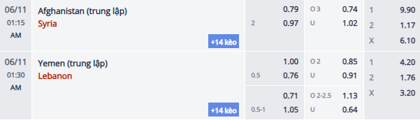 Nhận định, soi kèo Afghanistan vs Syria, 0h15 ngày 11/6: Bổn cũ soạn lại - Ảnh 1