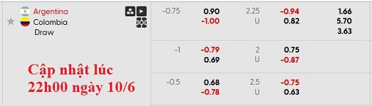 Nhận định, soi kèo Argentina vs Colombia, 7h00 ngày 11/6: Phong độ hủy diệt - Ảnh 6