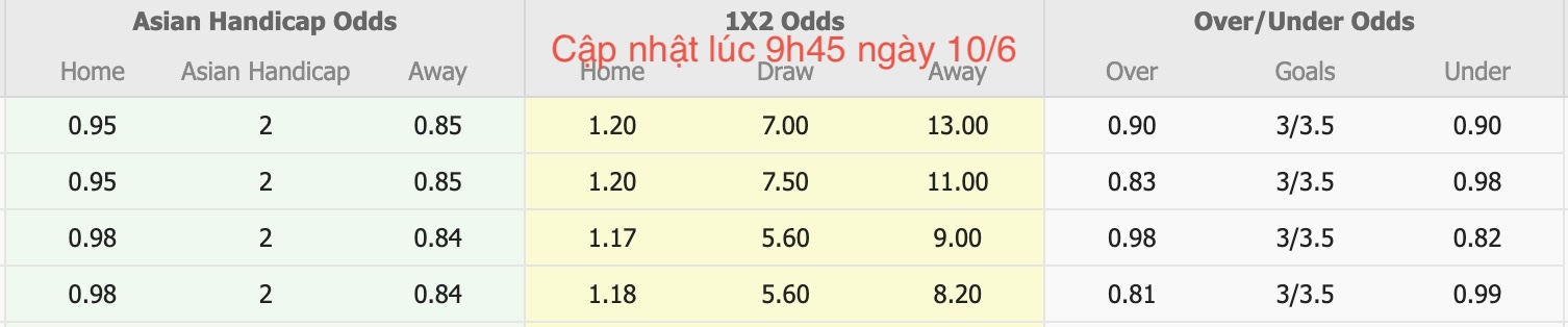Nhận định, soi kèo Nhật Bản vs Indonesia, 17h35 ngày 10/6: Tìm lại niềm kiêu hãnh - Ảnh 6