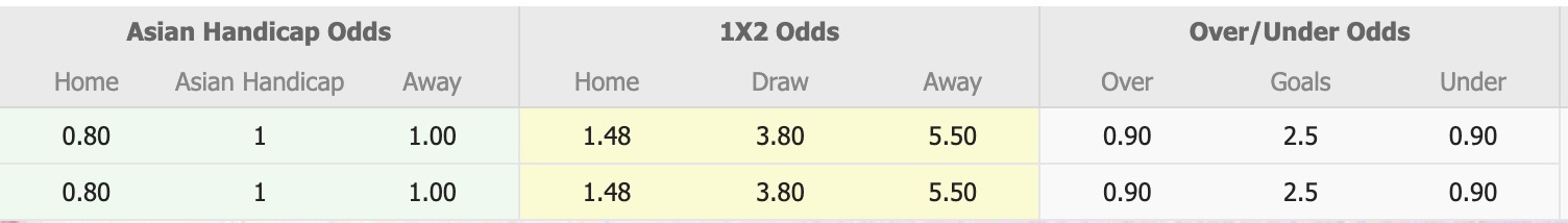 Nhận định, soi kèo Nữ Beijing Yuhong vs Nữ Changchun, 15h00 ngày 11/6: Sáng cửa dưới - Ảnh 1