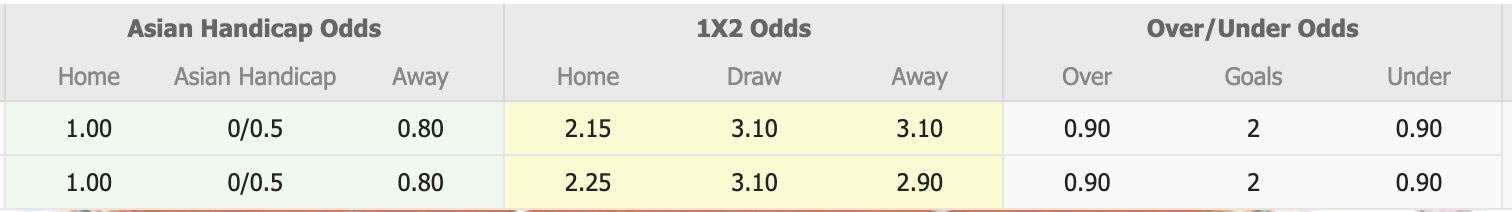 Nhận định, soi kèo Nữ Henan Wanxianshan vs Nữ Yongchuan, 15h00 ngày 11/6: Những người khốn khổ - Ảnh 2