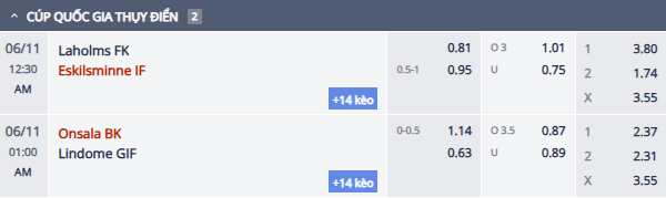 Nhận định, soi kèo Onsala vs Lindome, 0h00 ngày 11/6: Khó cho chủ nhà - Ảnh 1