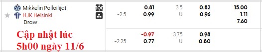 Nhận định, soi kèo Mikkelin Palloilijat vs HJK Helsinki, 22h59 ngày 11/6: Chênh lệch quá lớn - Ảnh 3