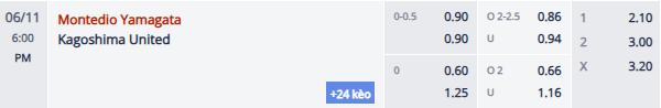 Nhận định, soi kèo Montedio Yamagata vs Kagoshima United, 17h00 ngày 11/6: Chủ nhà sa sút - Ảnh 1