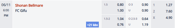 Nhận định, soi kèo Shonan Bellmare vs FC Gifu, 17h00 ngày 11/6: Không dễ dàng - Ảnh 1