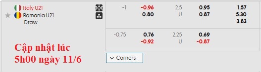 Nhận định, soi kèo U21 Italia vs U21 Romania, 2h00 ngày 12/6: Chiến thắng nhọc nhằn - Ảnh 5