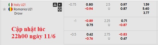 Nhận định, soi kèo U21 Italia vs U21 Romania, 2h00 ngày 12/6: Chiến thắng nhọc nhằn - Ảnh 6