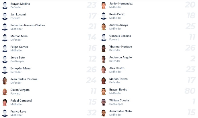 Nhận định, soi kèo America de Cali vs Deportes Tolima, 6h20 ngày 13/6: Khó phân thắng bại - Ảnh 6