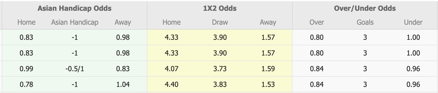Nhận định, soi kèo Central Coast Mariners Academy vs Manly United, 15h00 ngày 12/6: Đứng im bét bảng - Ảnh 6