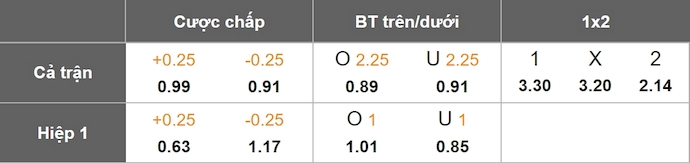 Nhận định, soi kèo Ind Santa Fe vs Atletico Nacional, 8h20 ngày 13/6: Gió đã đổi chiều - Ảnh 1