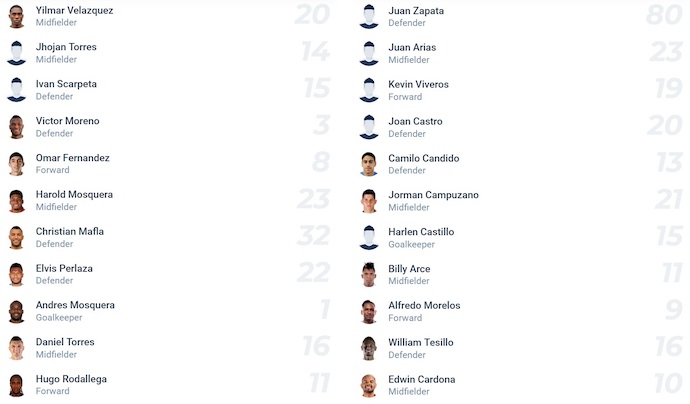 Nhận định, soi kèo Ind Santa Fe vs Atletico Nacional, 8h20 ngày 13/6: Gió đã đổi chiều - Ảnh 6