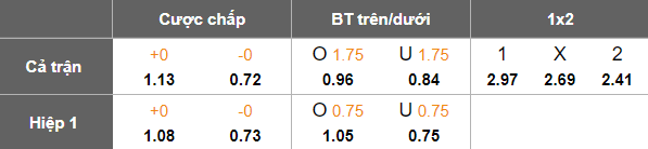 Nhận định, soi kèo Ismaily vs ENPPI, 21h00 ngày 12/6: Thêm một lần đau - Ảnh 4