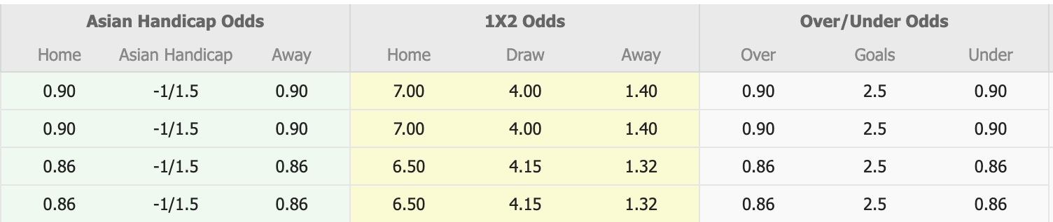 Nhận định, soi kèo Nữ Changnyeong vs Nữ Sejong Sportstoto, 17h00 ngày 12/6: Lịch sử gọi tên - Ảnh 5
