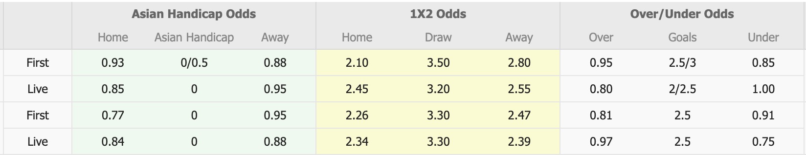Nhận định, soi kèo Nữ Mungyeong Sangmu vs Nữ Suwon FMC, 14h00 ngày 12/6: 3 điểm nhọc nhằn - Ảnh 6