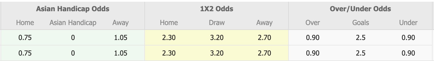 Nhận định, soi kèo Nữ Seoul vs Nữ Hyundai Steel Red Angels, 17h00 ngày 12/6: Xa nhà kém vui - Ảnh 6