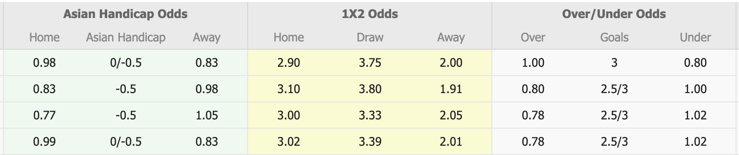 Nhận định, soi kèo Altona Magic vs Hume City, 12h15 ngày 14/6: Không có bất ngờ - Ảnh 1