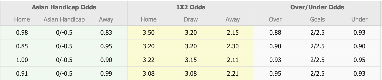 Nhận định, soi kèo Kashima Antlers vs Sanfrecce Hiroshima, 16h00 ngày 14/6: Đòi nợ lượt đi - Ảnh 1