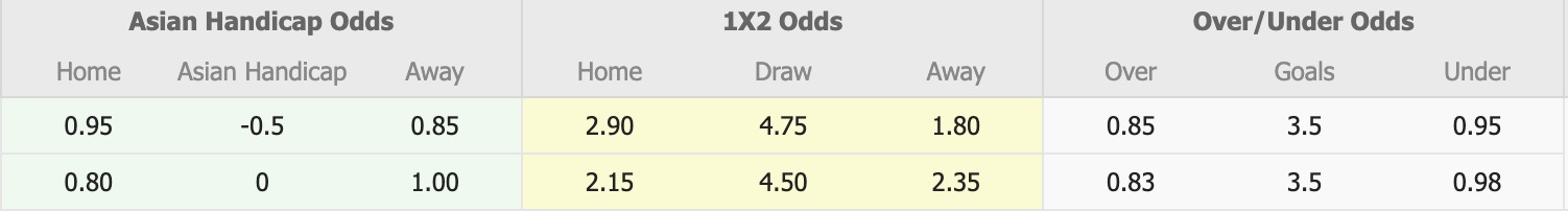 Nhận định, soi kèo Langwarrin vs Manningham United Blues, 12h00 ngày 14/6: Tiếp tục gieo sầu - Ảnh 1