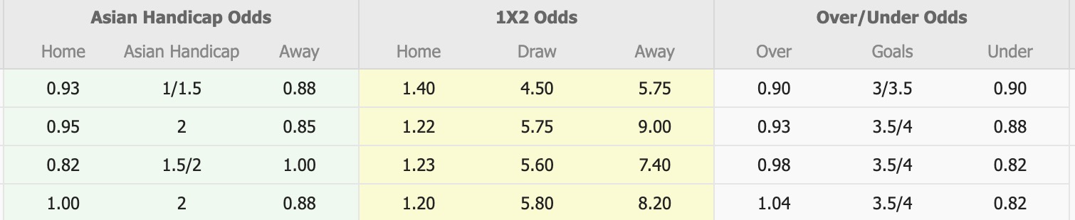 Nhận định, soi kèo Oakleigh Cannons vs Melbourne Victory FC Am, 17h15 ngày 13/6: Tiếp tục chìm sâu - Ảnh 1