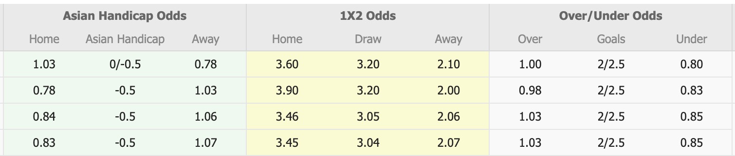 Nhận định, soi kèo Shonan Bellmare vs Machida Zelvia, 15h30 ngày 14/6: Đối thủ khó chịu - Ảnh 1
